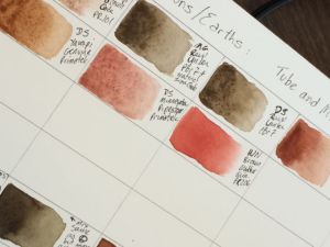Denise's color chart